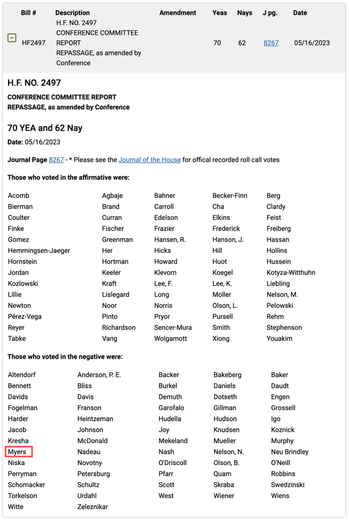 Screenshot of the official vote record showing Rep. Andrew Myers voted Nay on HF 2497 on 5/16/2023